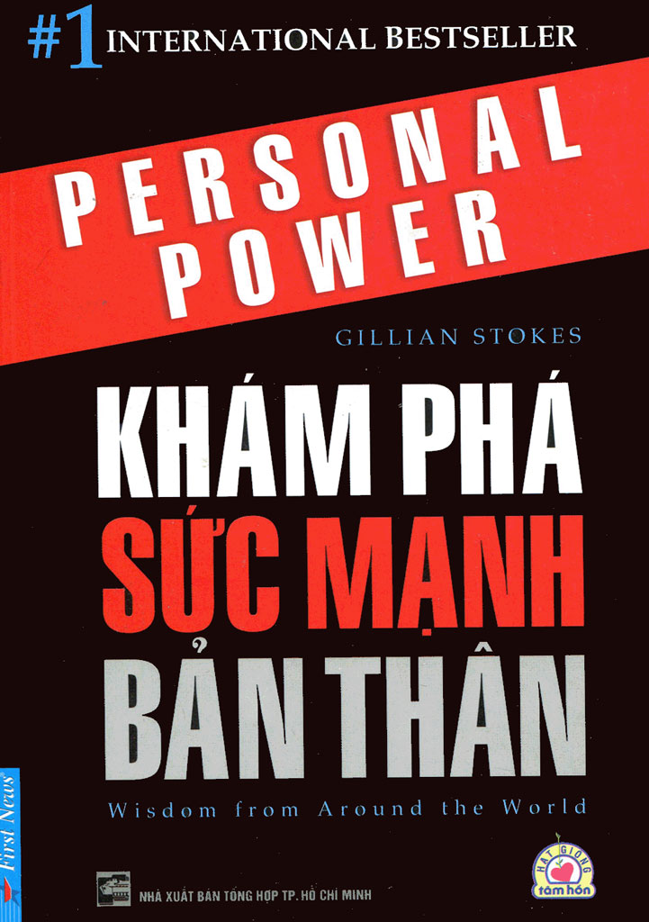 kham-pha-suc-manh-ban-than