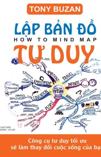 lap-ban-do-tu-duy