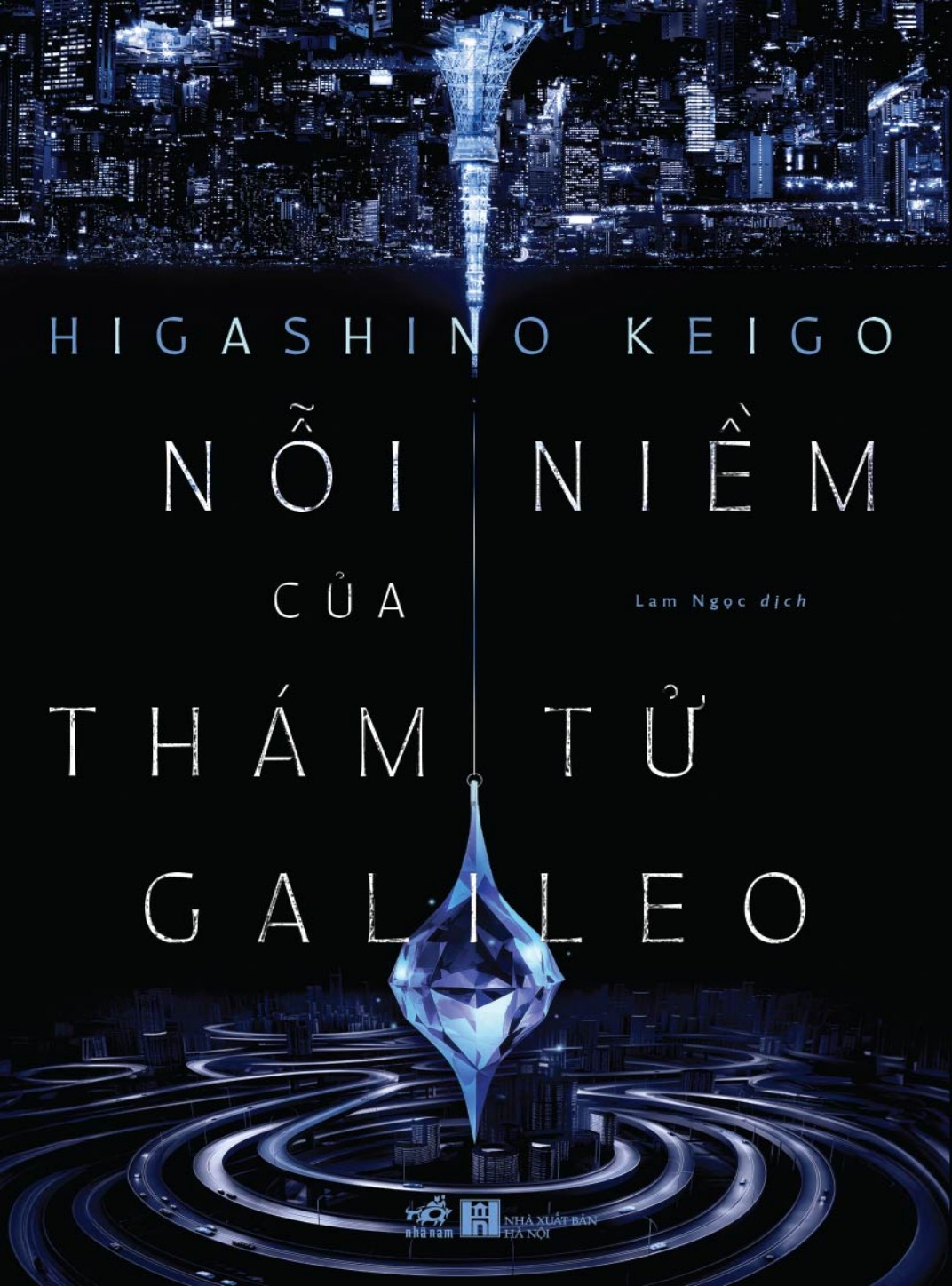 Noi-Niem-Cua-Tham-Tu-Galileo