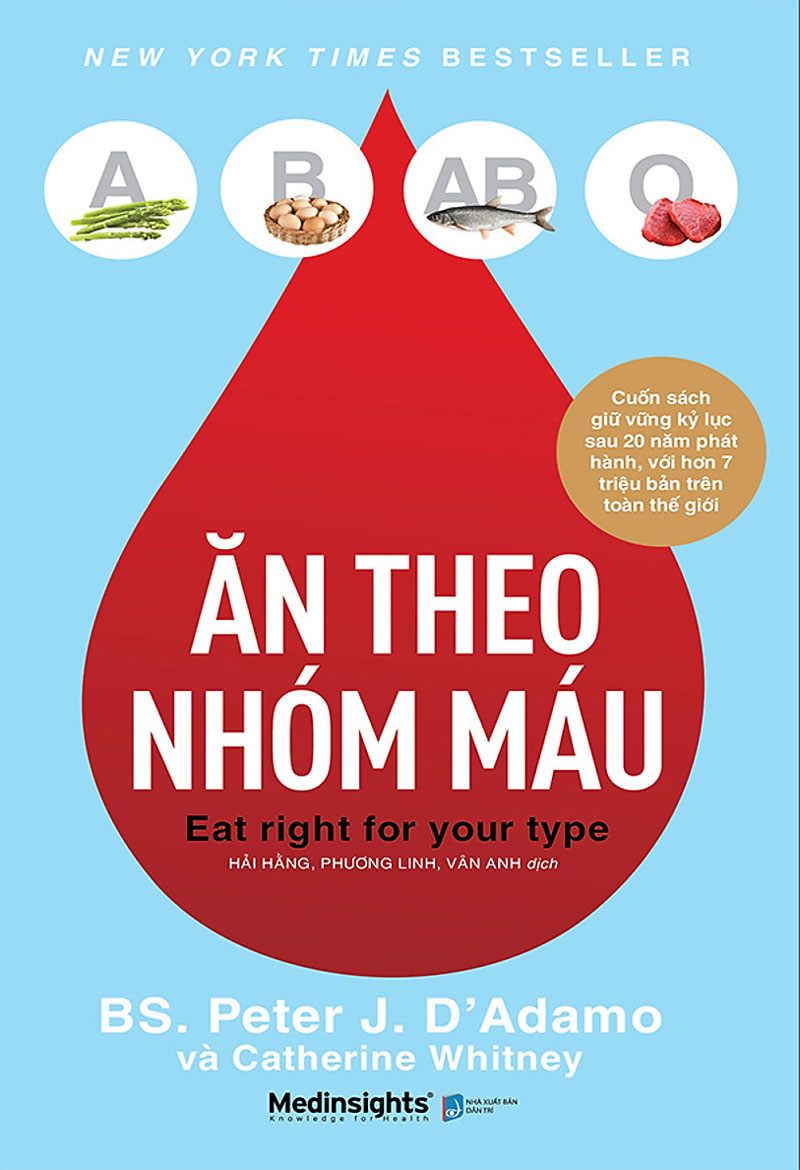 an-theo-nhom