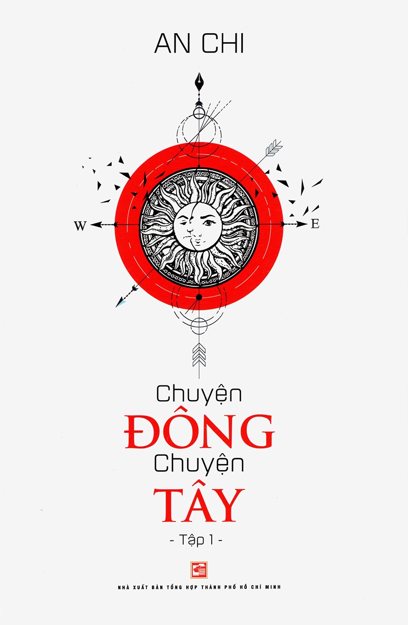 chuyen-dong-chuyen-tay-tap-1-an-chi