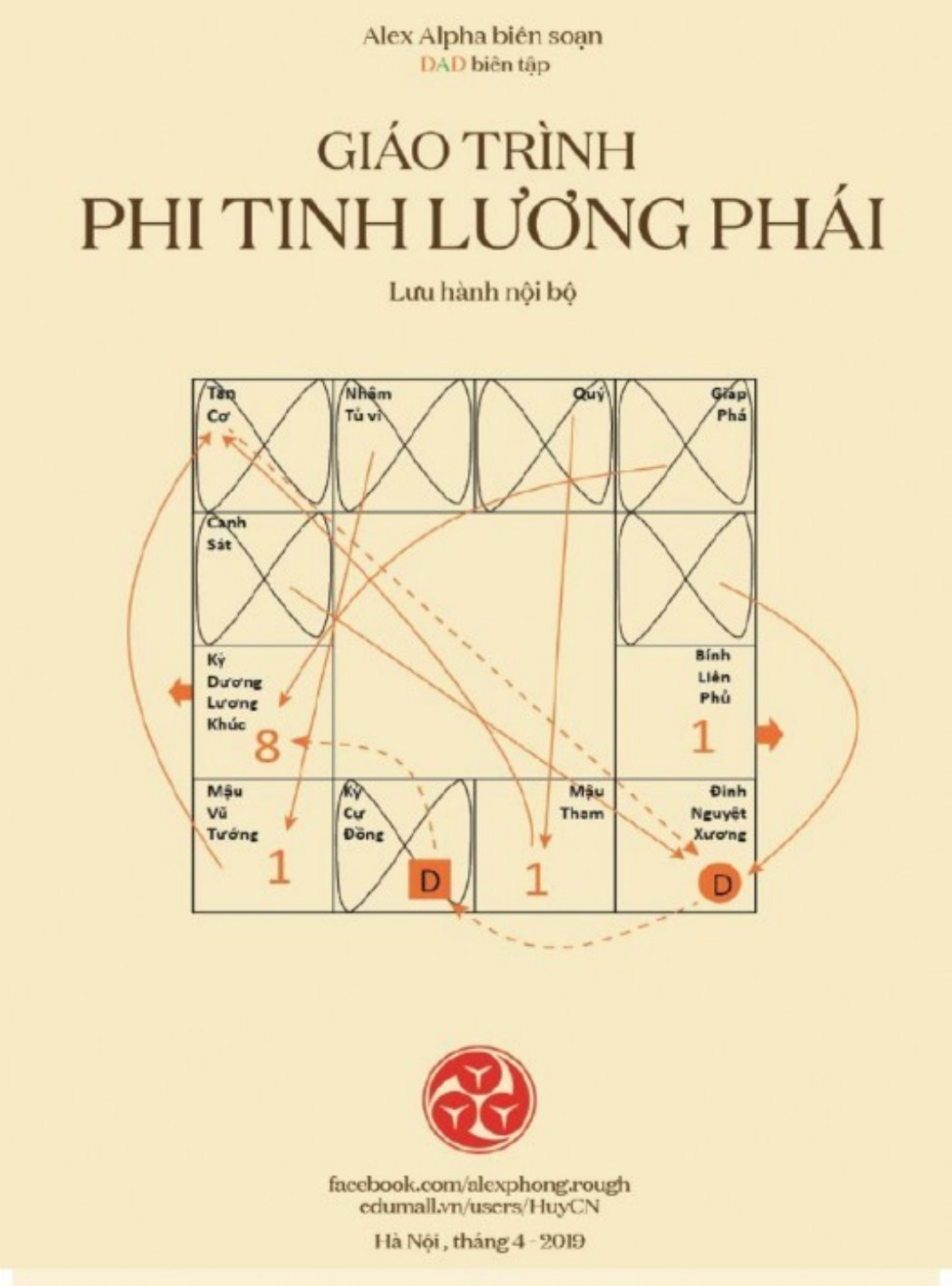 giao-trinh-phi-tinh-luong-phai-alex-alpha