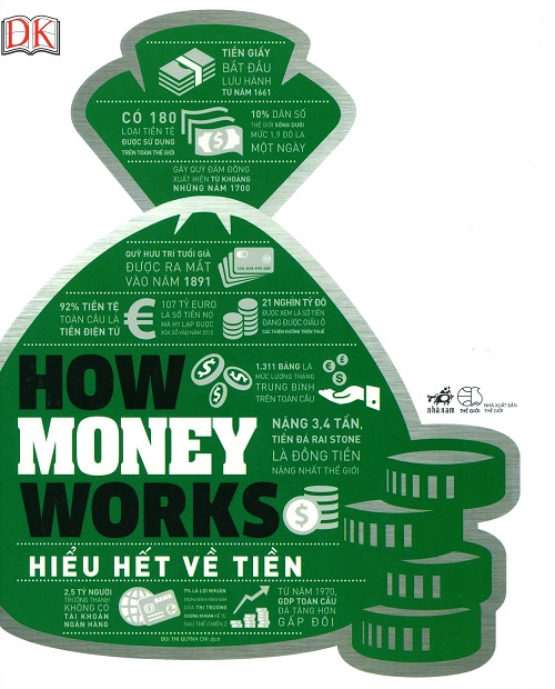 how-money-works-hieu-het-ve-tien-tac-gia-dk